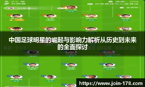 中国足球明星的崛起与影响力解析从历史到未来的全面探讨