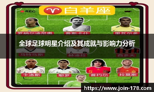 全球足球明星介绍及其成就与影响力分析