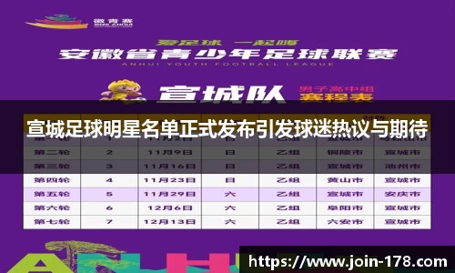 宣城足球明星名单正式发布引发球迷热议与期待